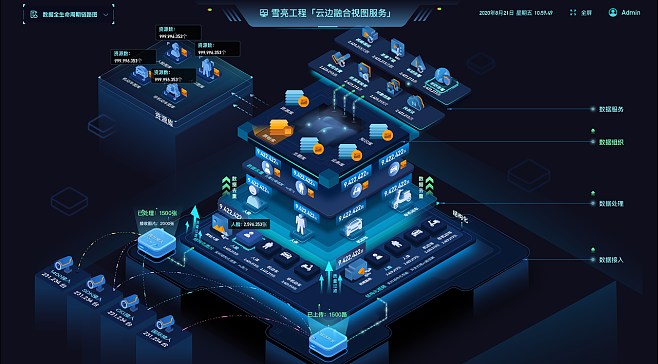 全面解讀數(shù)據(jù)處理服務(wù) 從基礎(chǔ)概念到應(yīng)用實(shí)踐