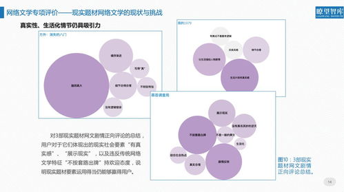 行業(yè)評審手冊 走進2018年網(wǎng)絡(luò)文化精品指南